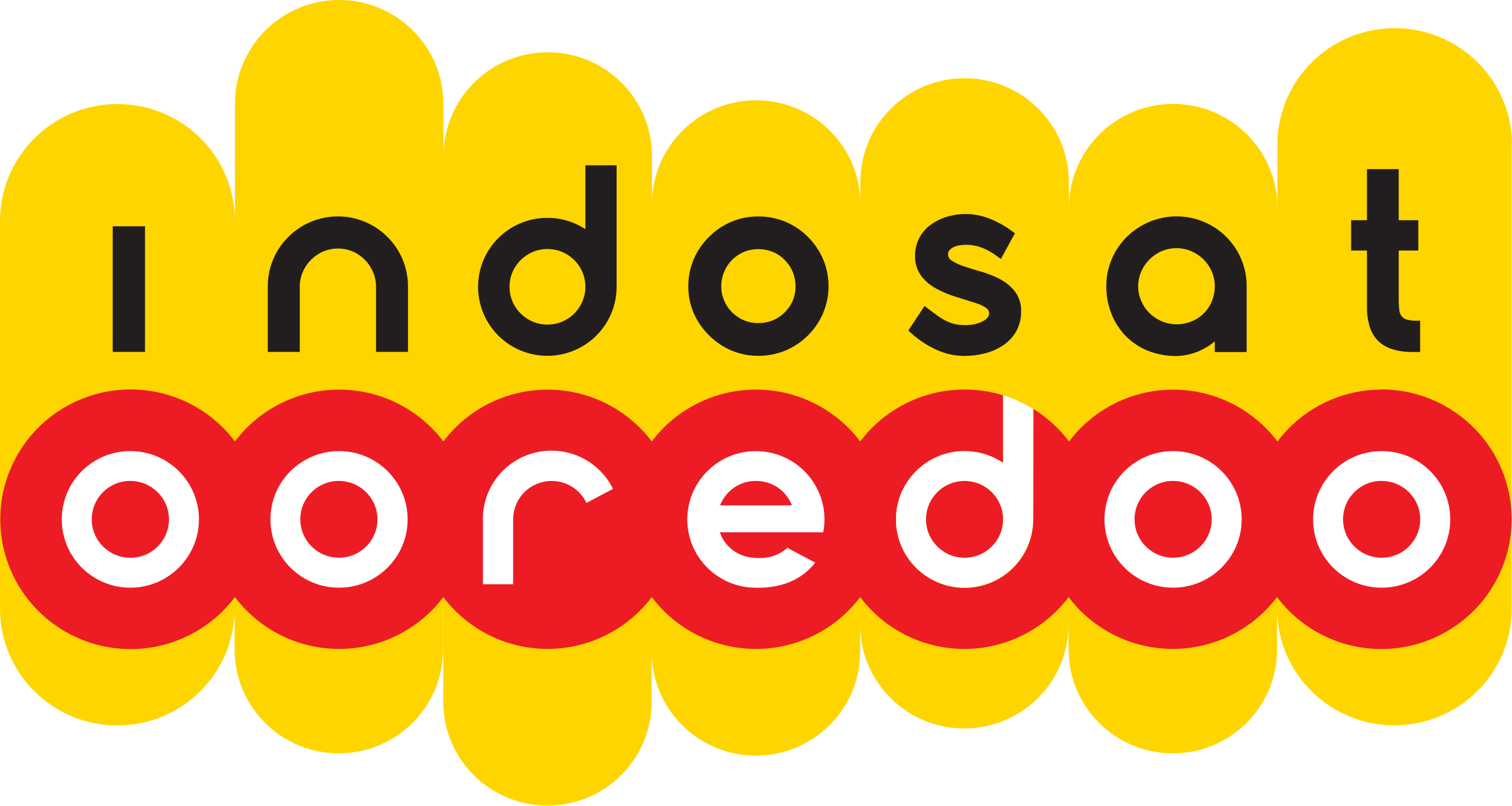 Indosat Freedom Internet 3 GB 3 Hari